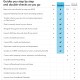 TurboTax Standard 2024 TurboTax Standard 2024